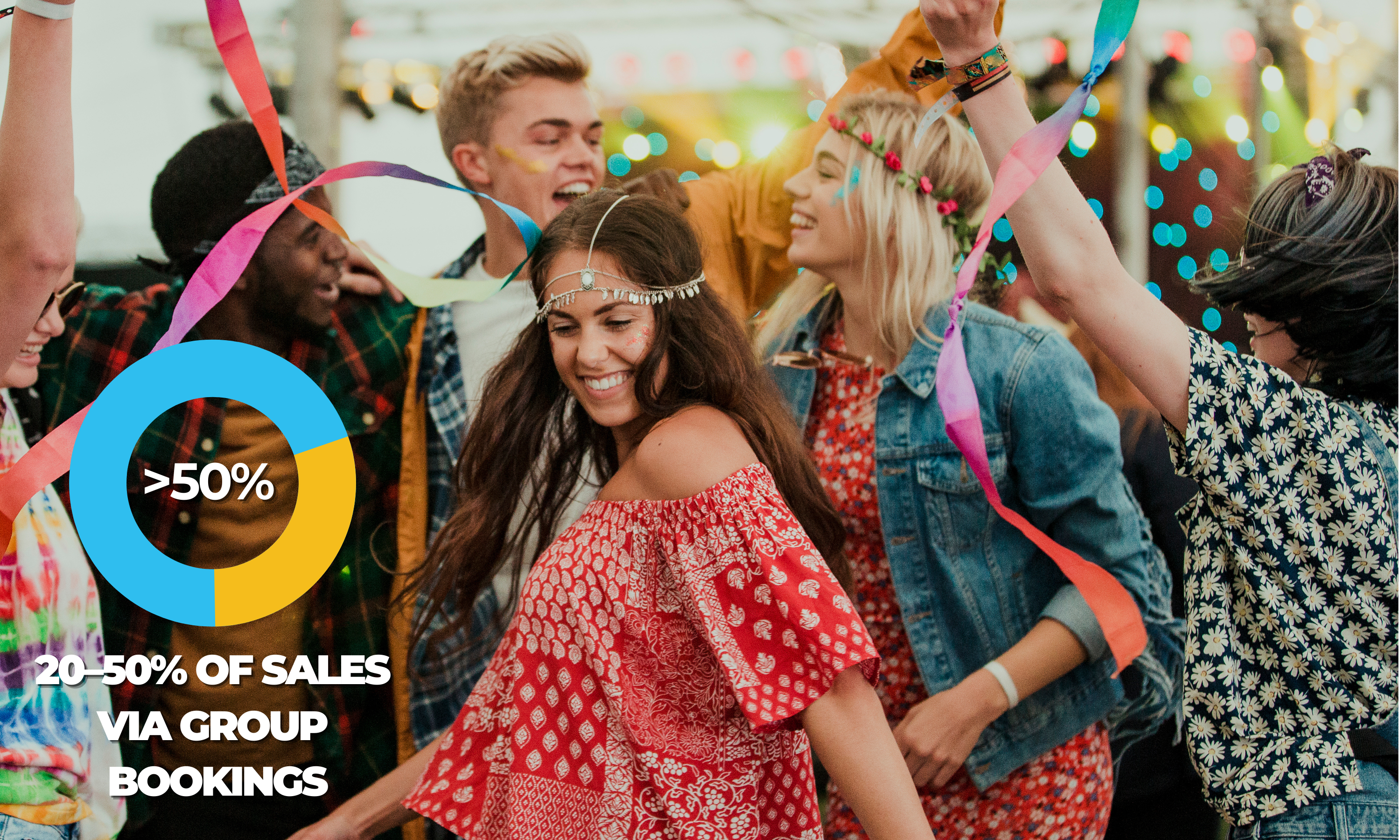 LIVE IT's group deals feature is a popular sales tool, part of our Ticketing Platform for Live Events.