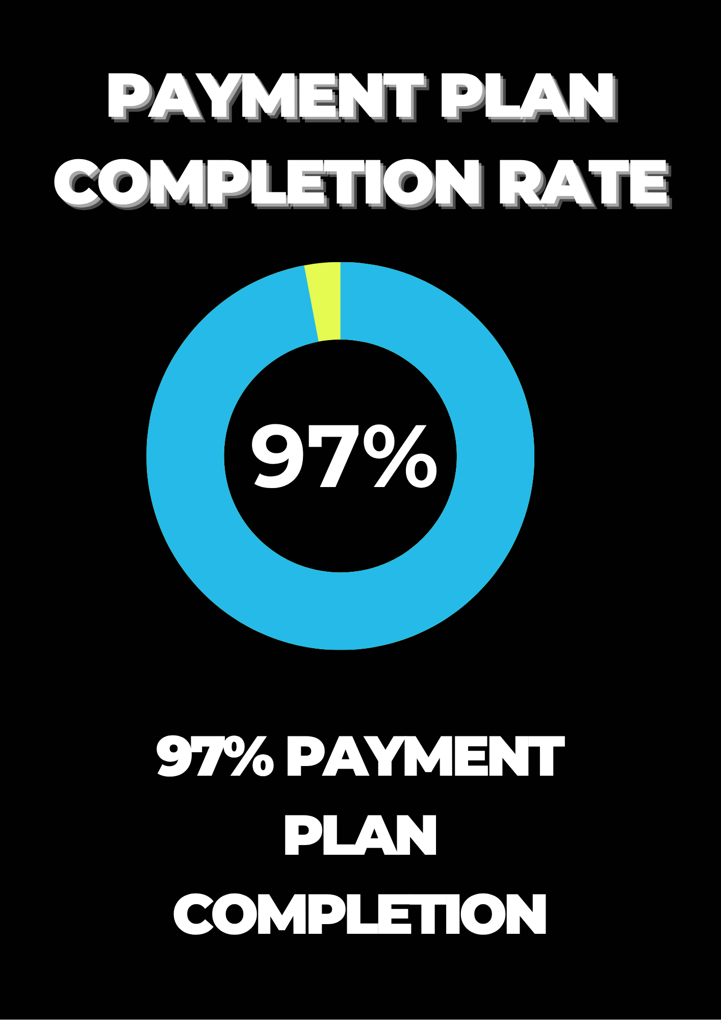 online ticketing solution for nightclubs - LIVE IT